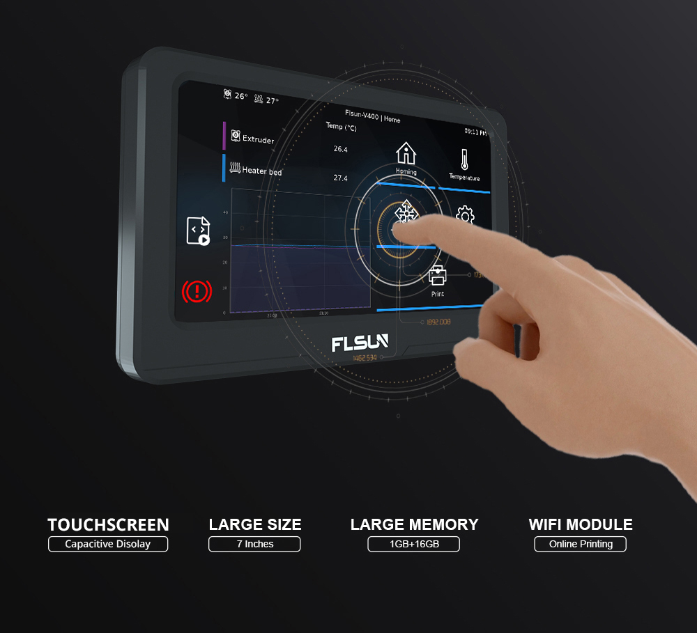 Flsun Speeder Pad avec écran tactile de 7 pouces