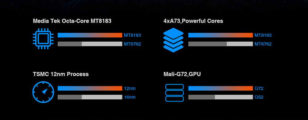 N-One Npad Plus MTK8183 Octa Core 6GB+128GB med läderfodral