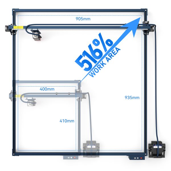 SCULPFUN S30 Serie X- und Y-Achsen-Erweiterungskit