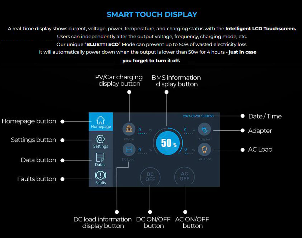 Central eléctrica portátil BLUETTI AC200P 2000W 2000Wh