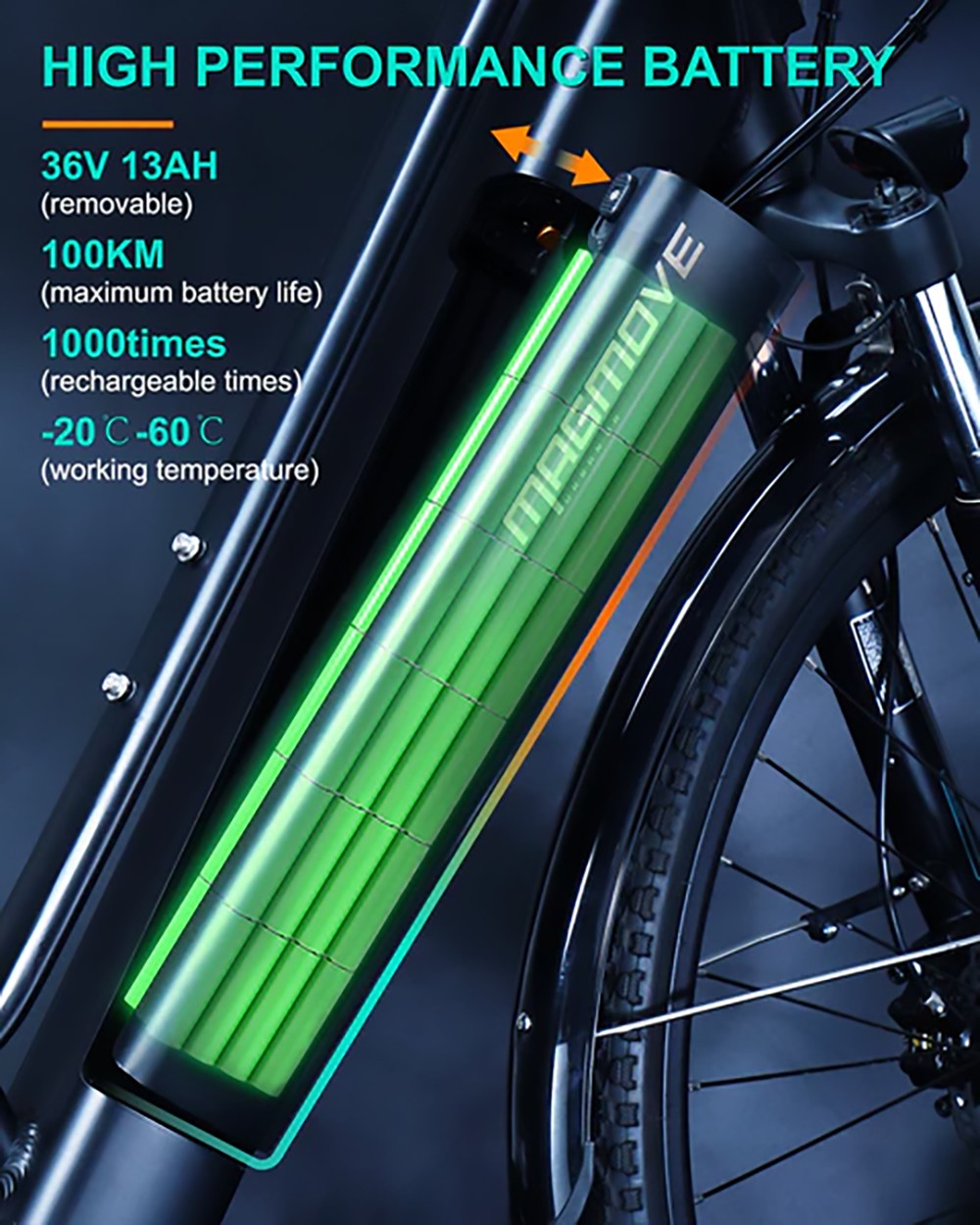 Vélo électrique MAGMOVE 28 pouces 25Km/h 36V 13Ah 250W