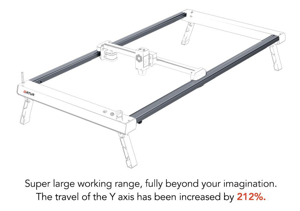 ORTUR ETK2.0 expansion kit for Laser Master 3