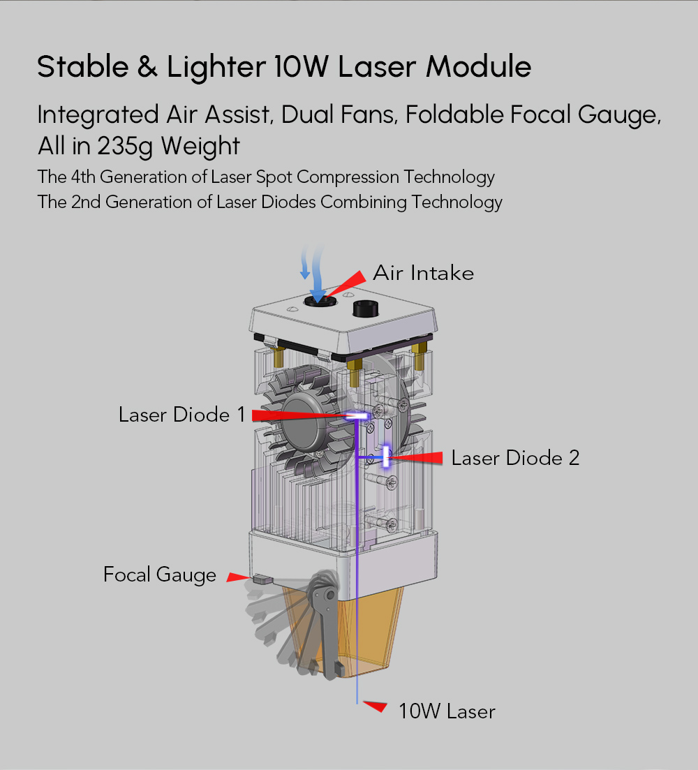 ORTUR Laser Master 3 10W Laser Engraver Cutter EU Plug