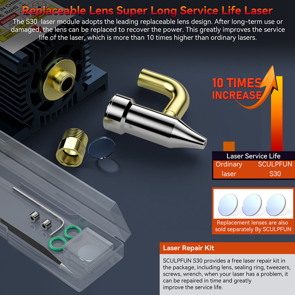 SCULPFUN S30 5W Laser Engraver Cutter
