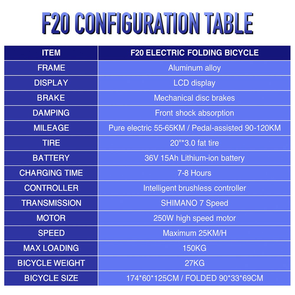 FAFREES F20 elektromos kerékpár 20 hüvelykes összecsukható vázas E-bike 7 sebességes sebességváltó eltávolítható 15 AH lítium akkumulátorral - piros