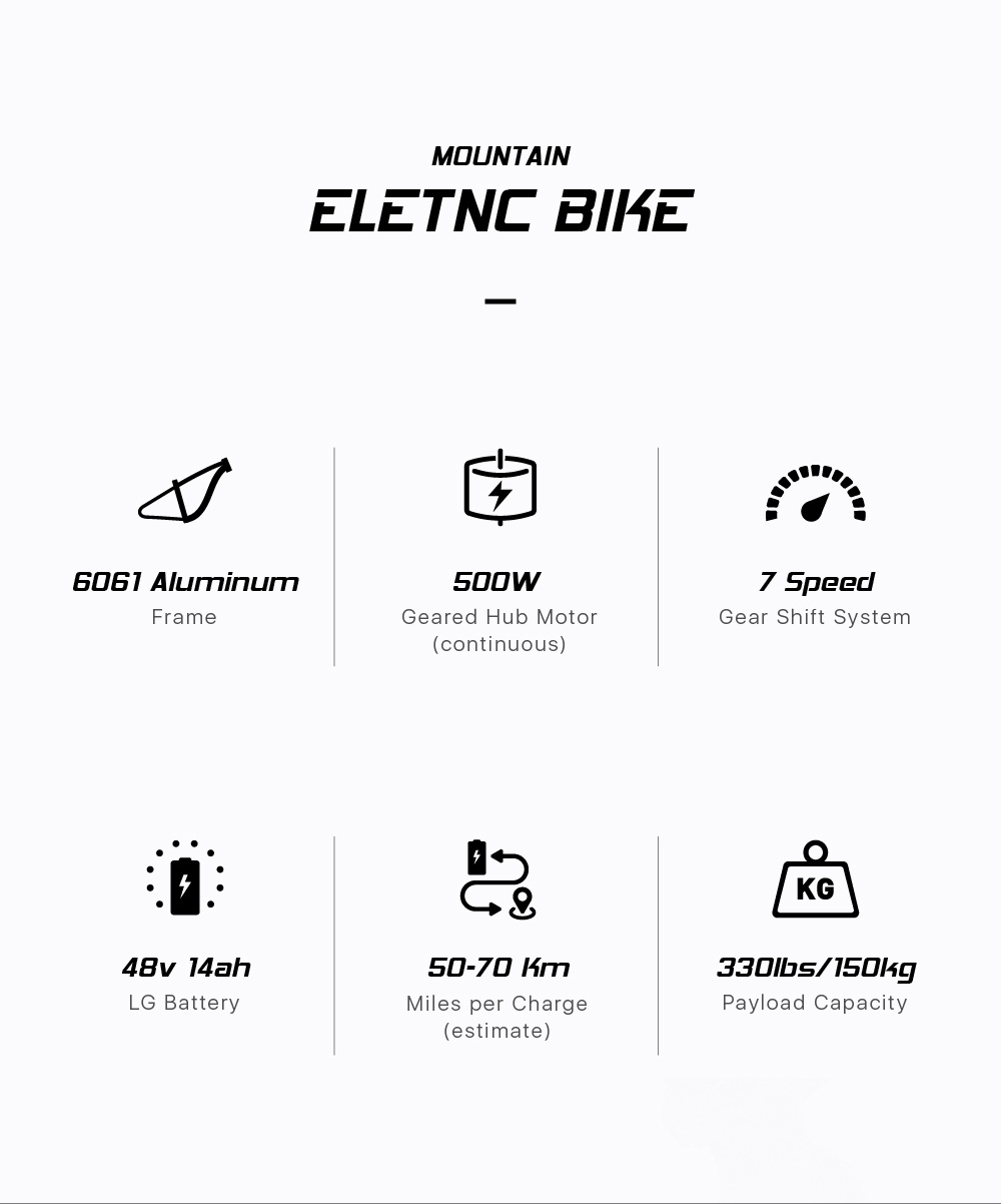 Mountain bike elettrica CYSUM CM520 29 pollici 500 W 48 V 14 Ah 40 km/h Verde