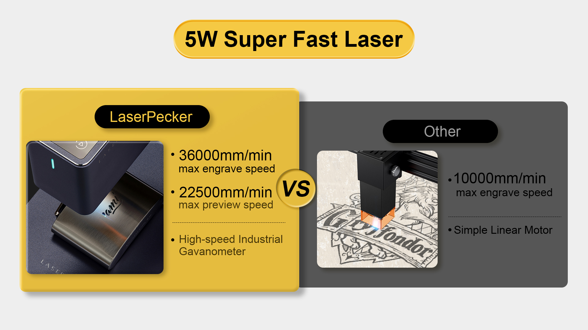 LaserPecker 2 Tragbarer intelligenter Lasergravierer