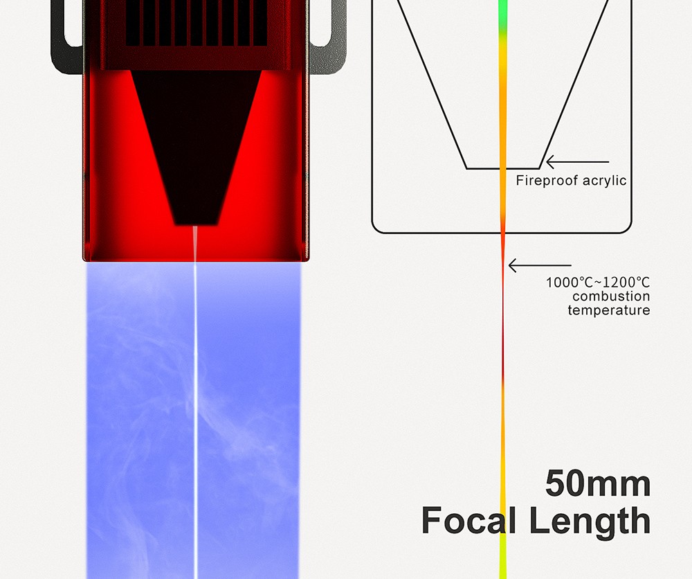 LONGER RAY5 10W Graveur laser Prise UE