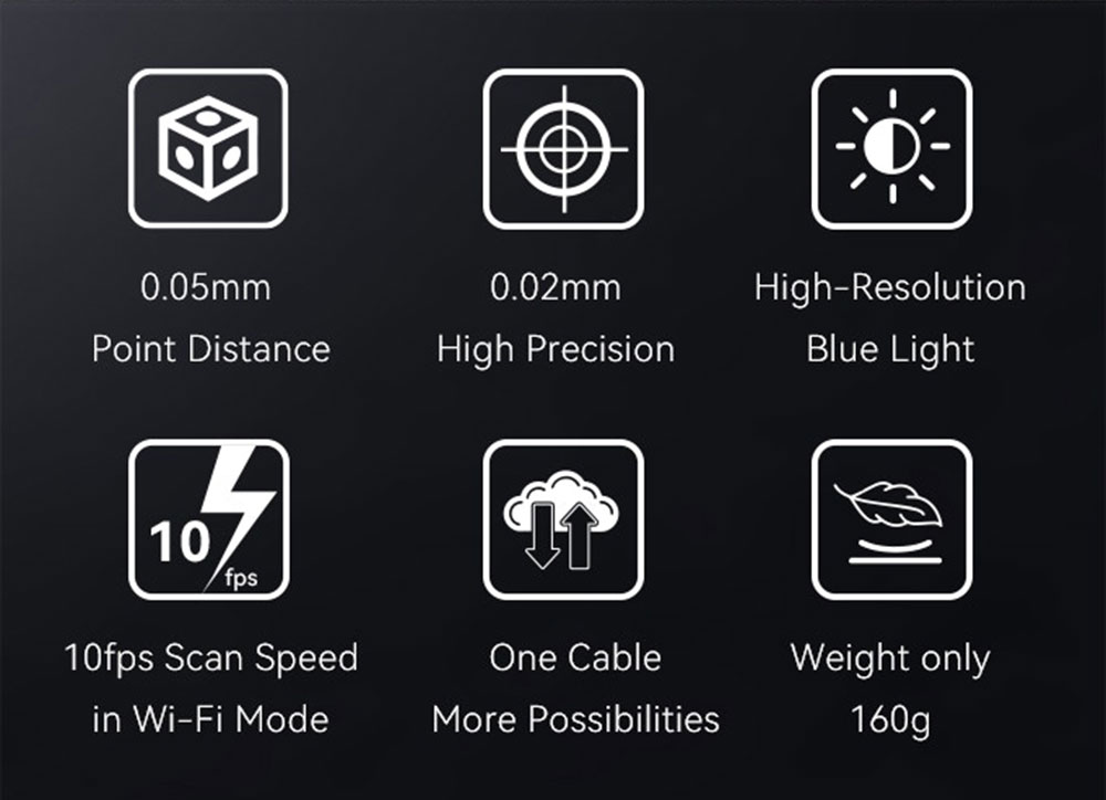 Escáner MINI 3D Edición estándar