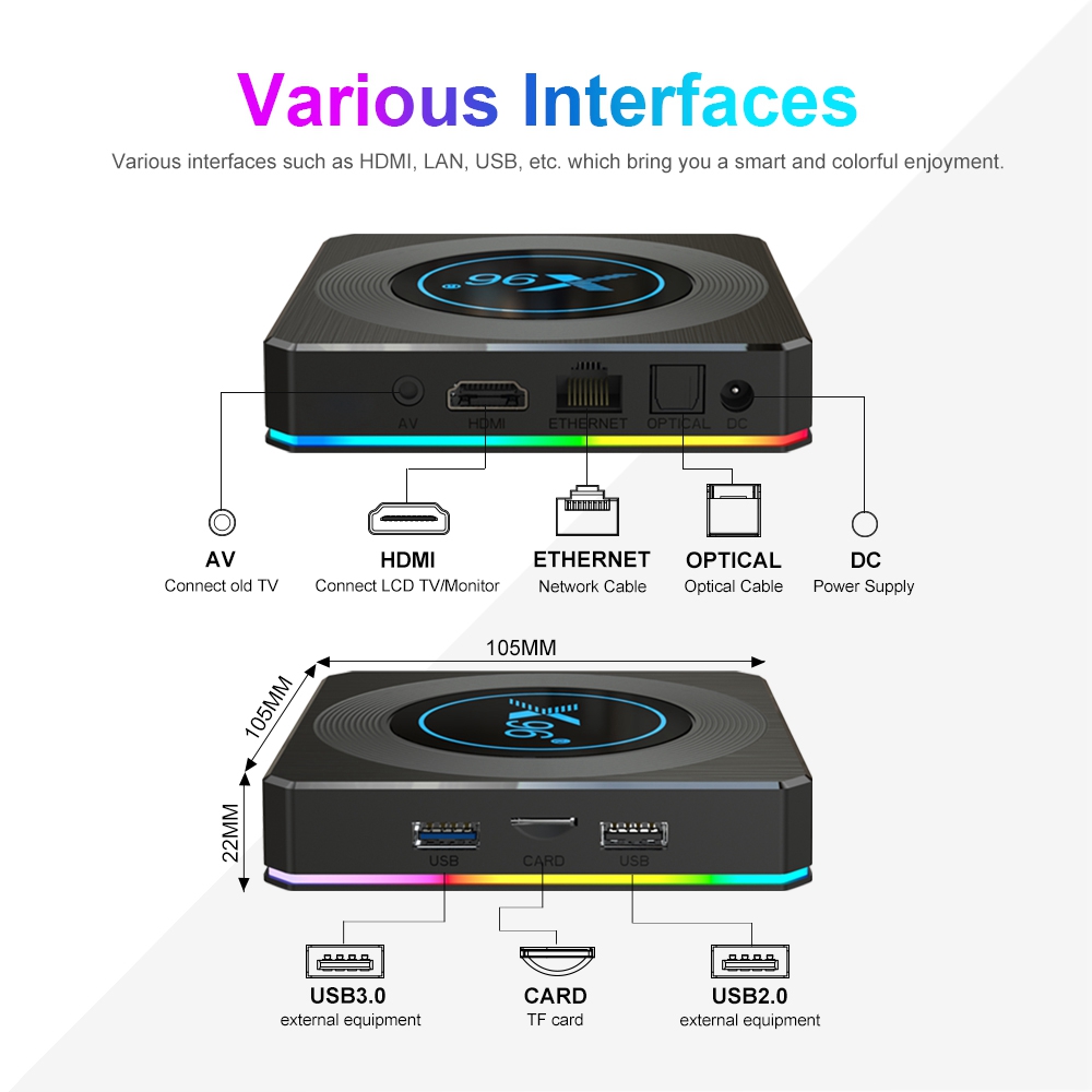 X96 X4 Android 11 Amlogic S905X4 8K HDR 4GB / 32GB TV-BOX