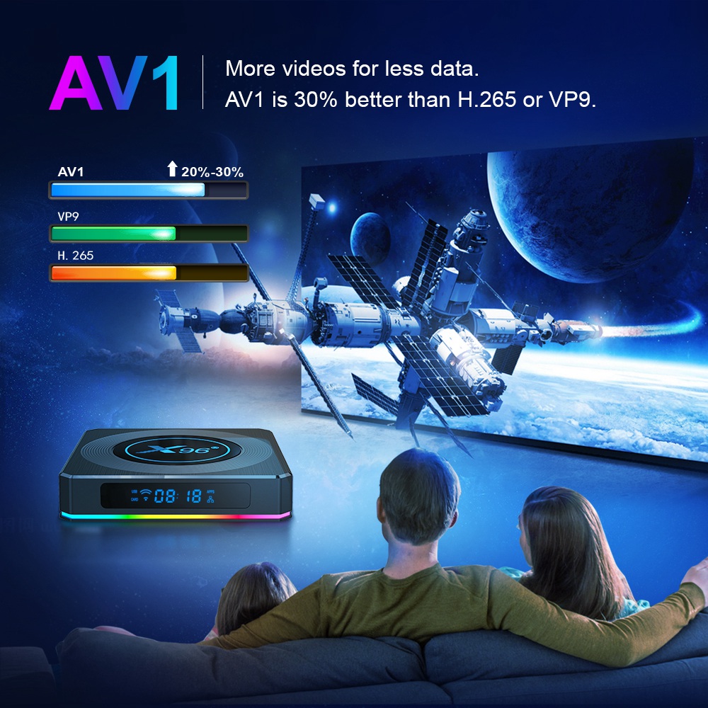 X96 X4 Android 11 Amlogic S905X4 8K HDR 4GB/32GB TV BOX