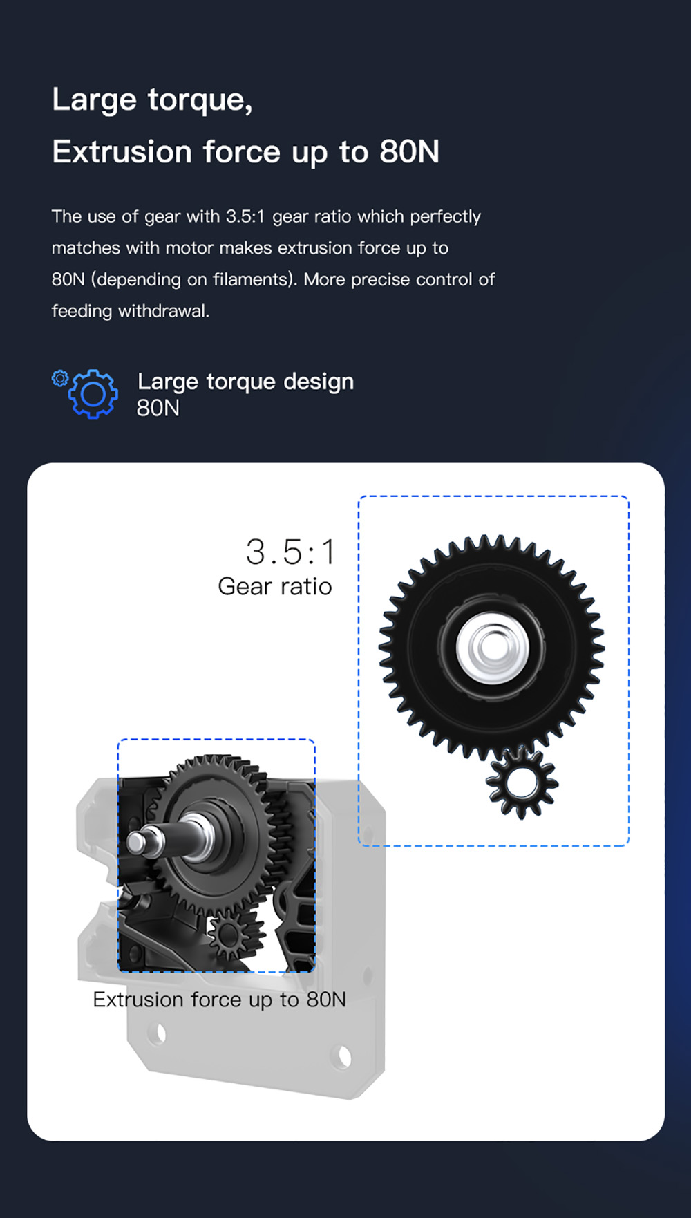 Zestaw do samodzielnego montażu Creality Sprite Extruder Pro do serii Creality Ender 3