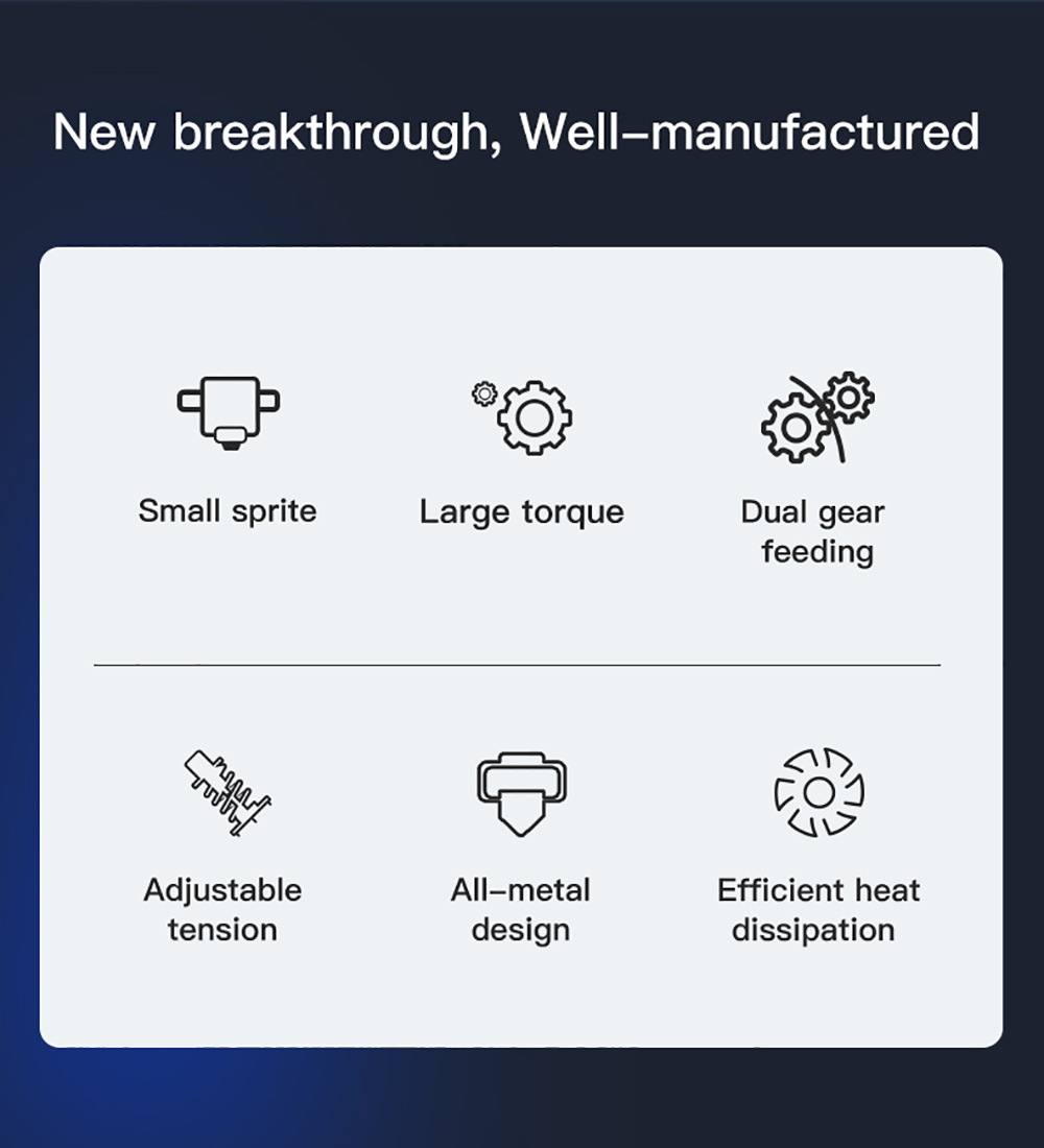 Zestaw do samodzielnego montażu Creality Sprite Extruder Pro do serii Creality Ender 3