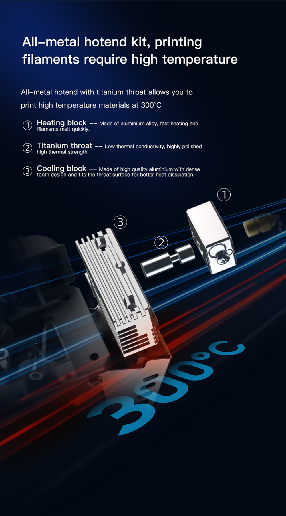 Zestaw do samodzielnego montażu Creality Sprite Extruder Pro do serii Creality Ender 3