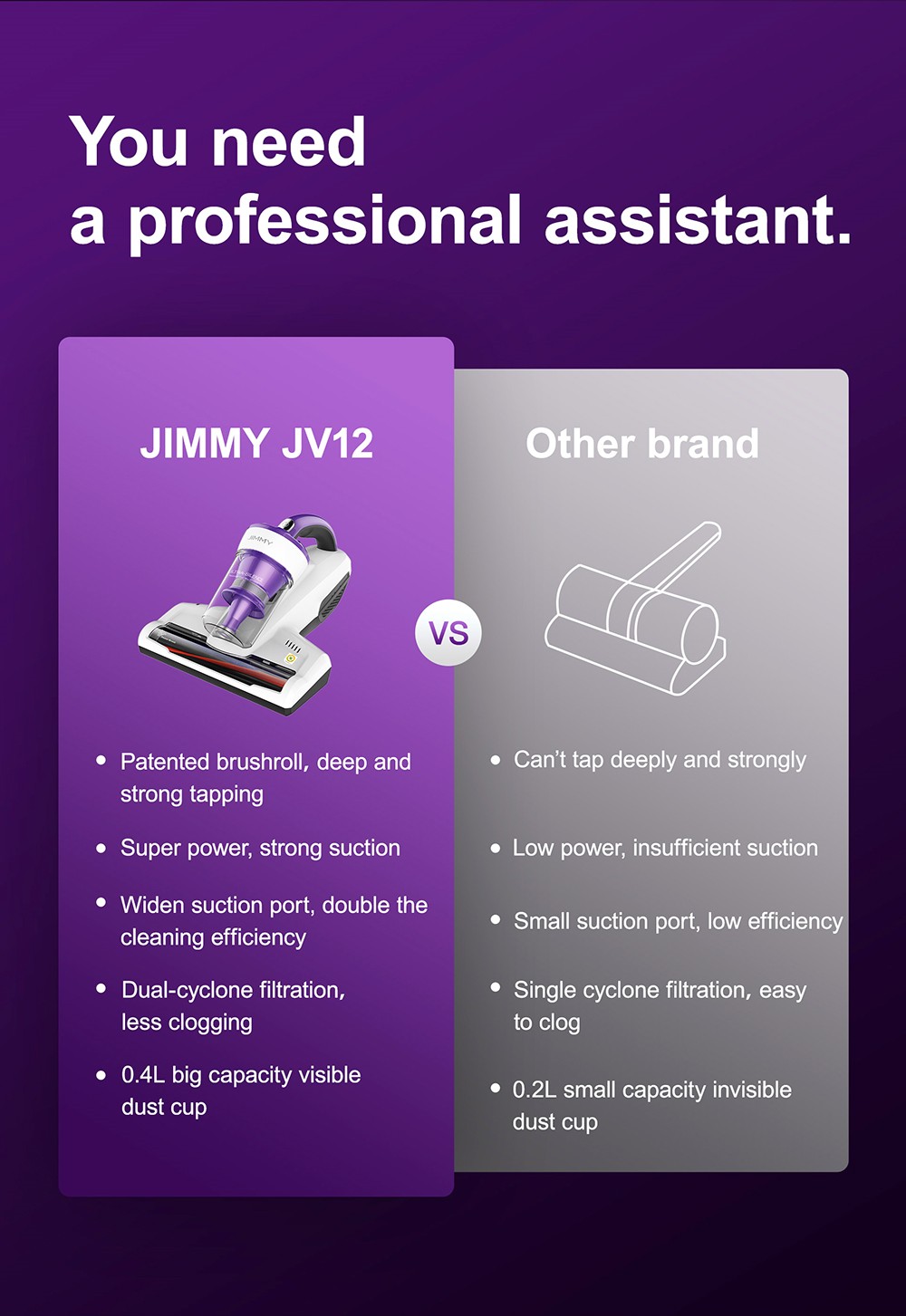 JIMMY JV12 anti-mite vacuum cleaner