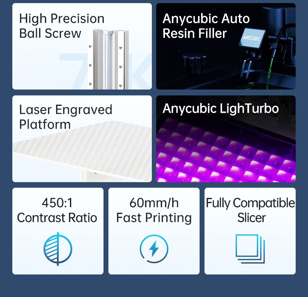 Anycubic Photon M3 Plus 3D Drucker, 9.25 Zoll 6K Monochrom-LCD-Display, Druckgröße 245 x 197 x 122 mm