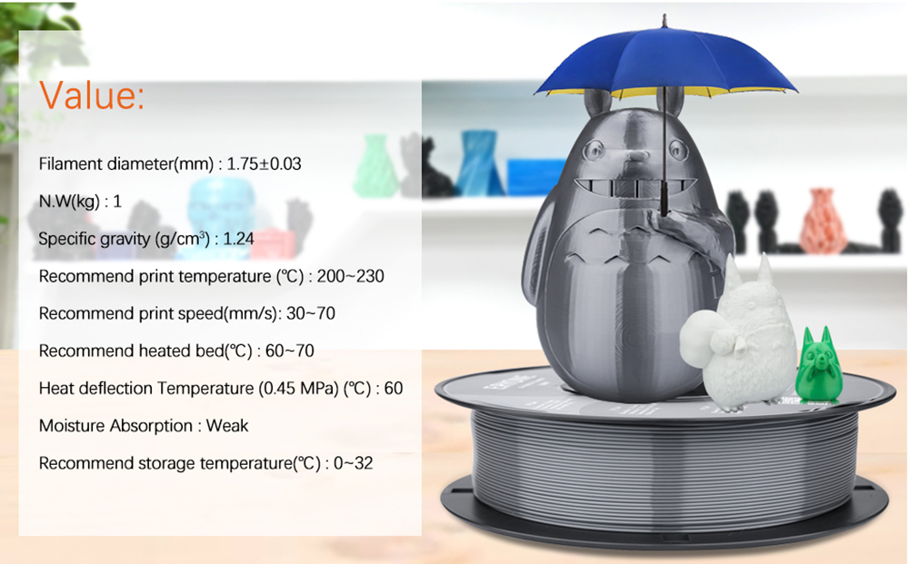 Eryone PLA+ Filament für 3D -Drucker 1,75 mm Toleranz 0,03 mm1kg (2,2 lbs)/Spulen - Grün