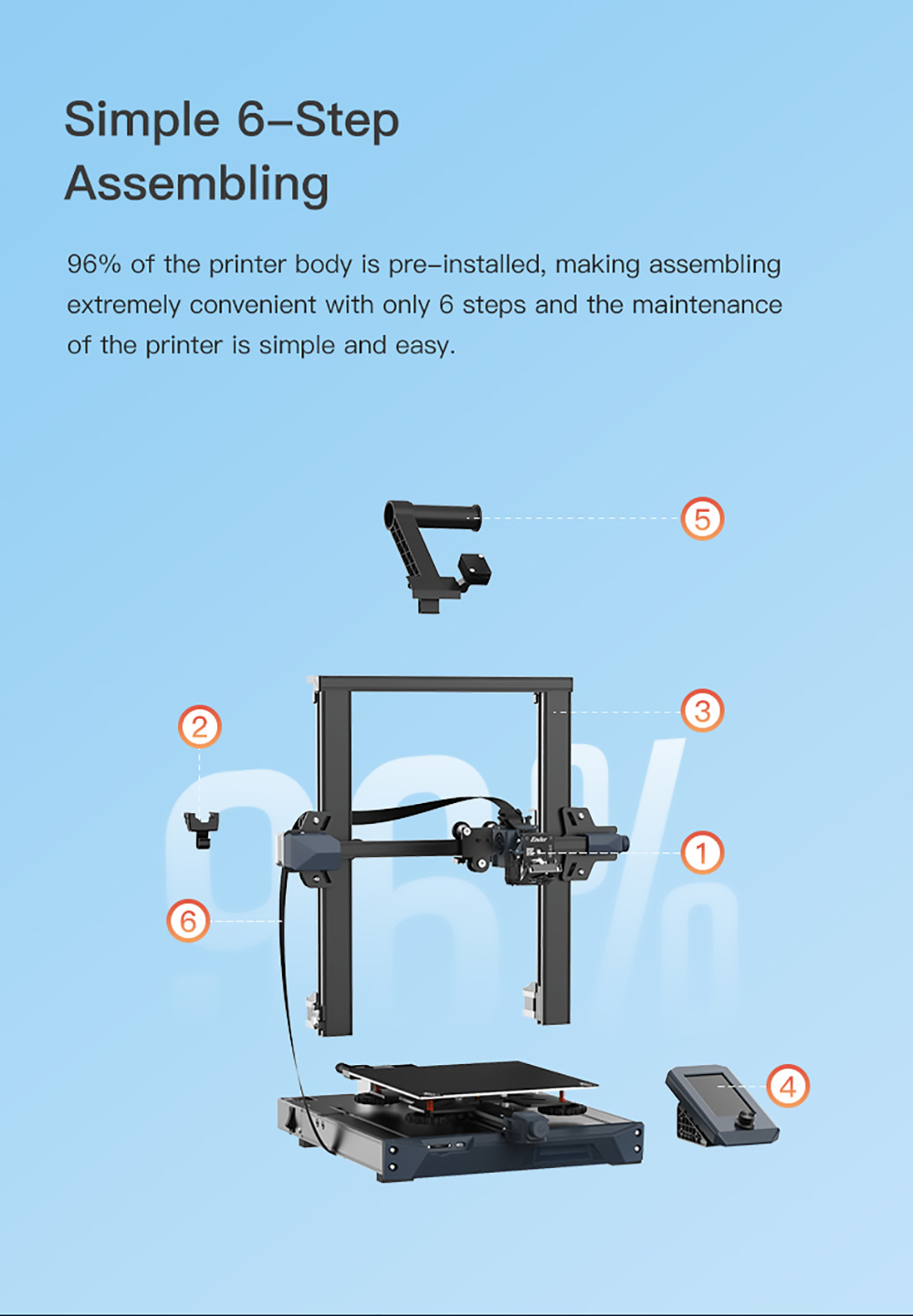 Drukarka 3D Creality Ender-3 S1 Sprite Dual Gear Direct Wytłaczarka