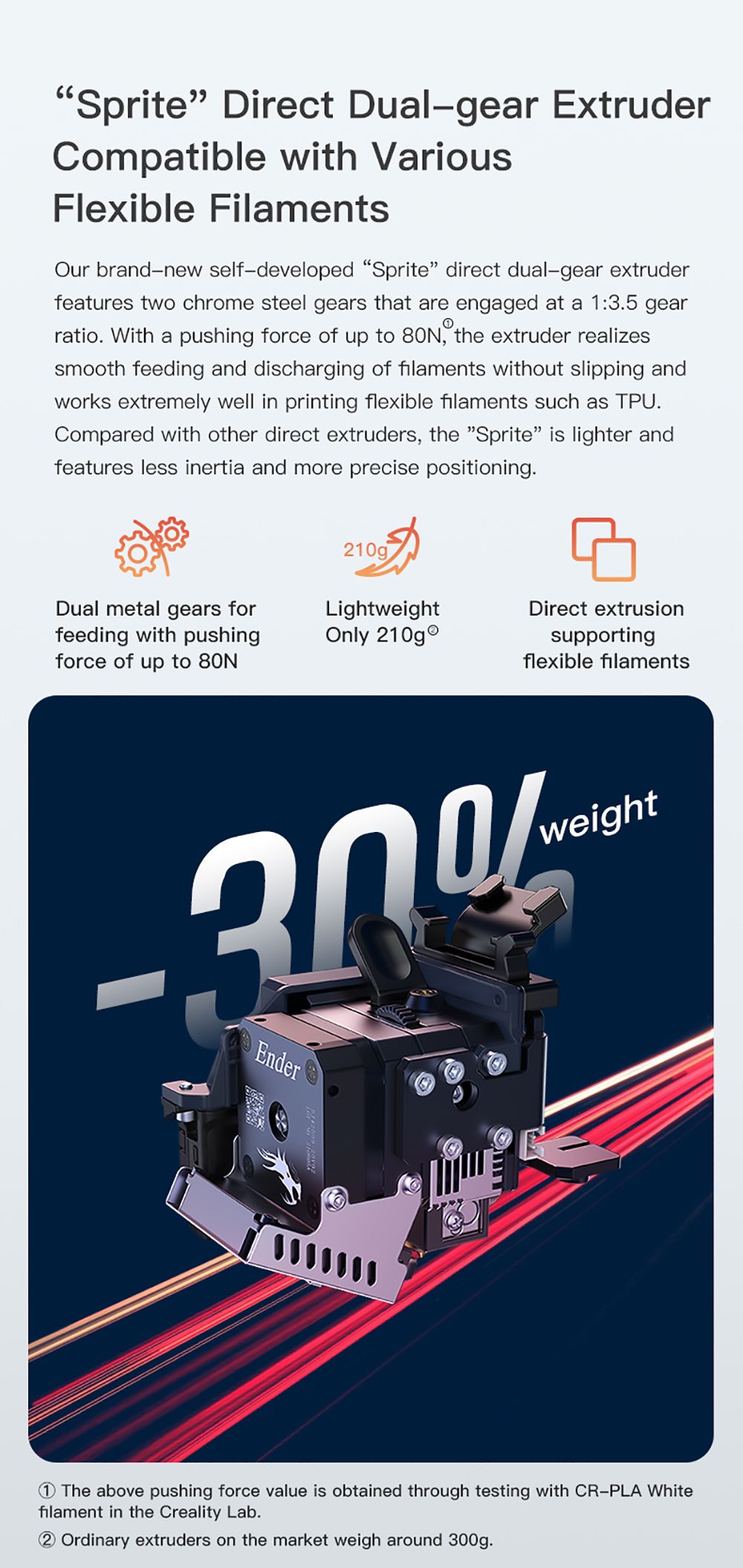 3D tiskárna Creality Ender-3 S1 Sprite Dual Gear Direct Extruder