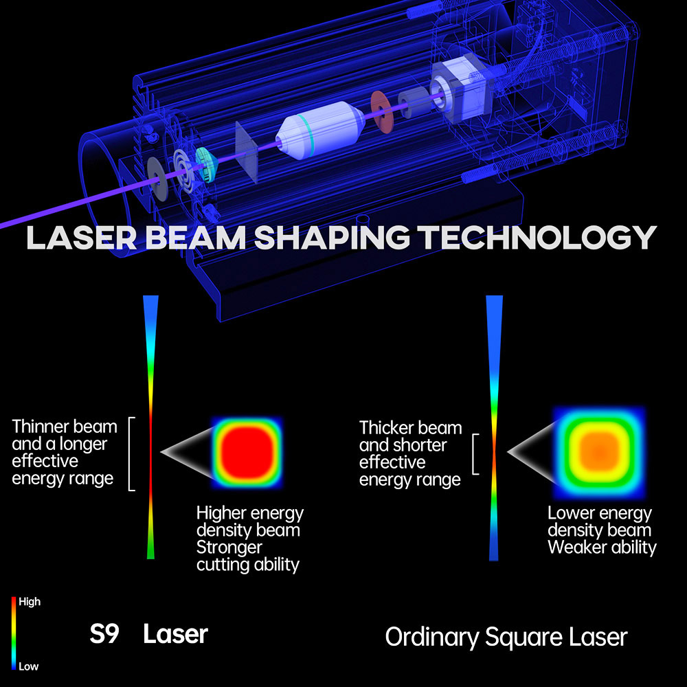 Grawer laserowy Sculpfun S9
