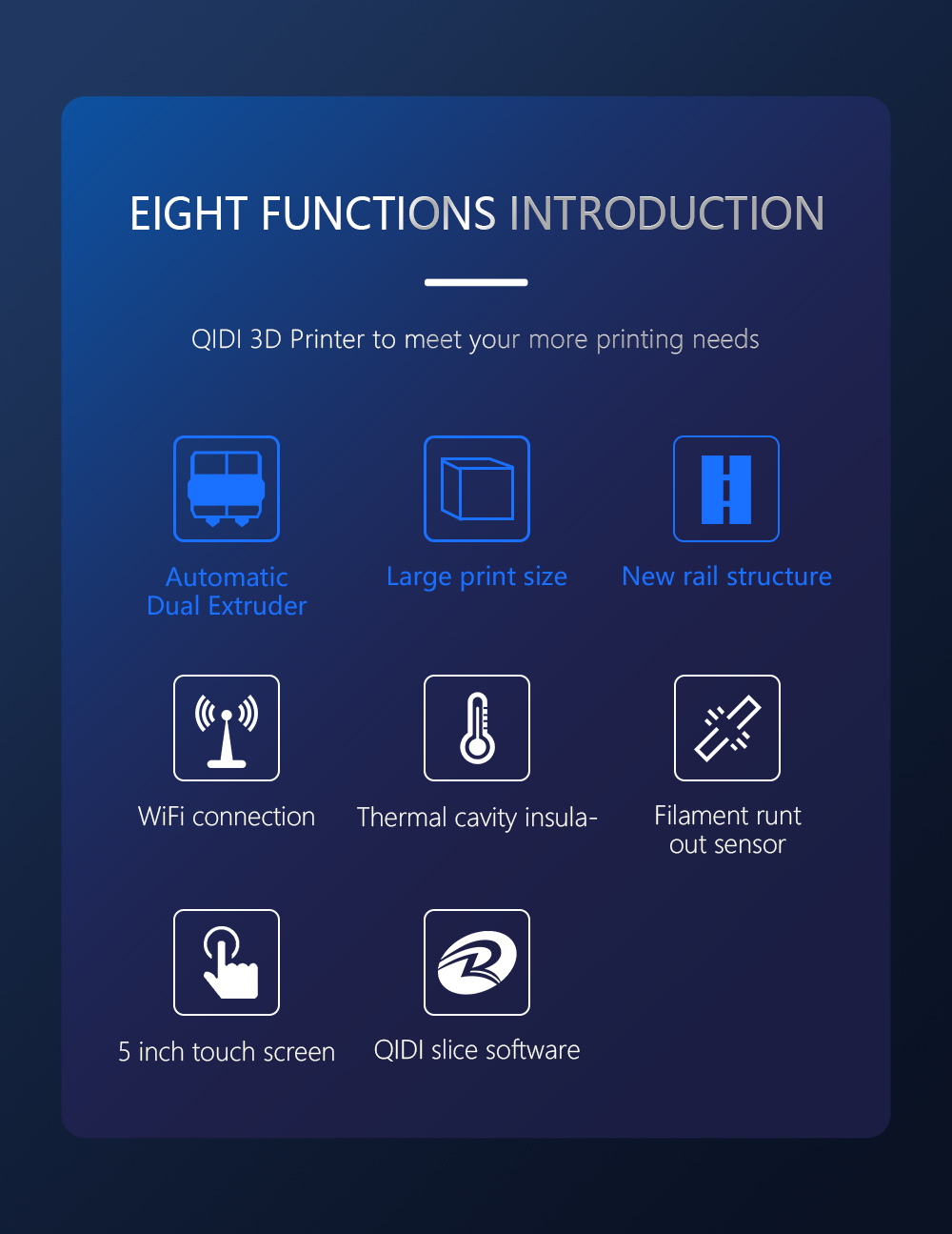 QIDI i Fast 3D Printer