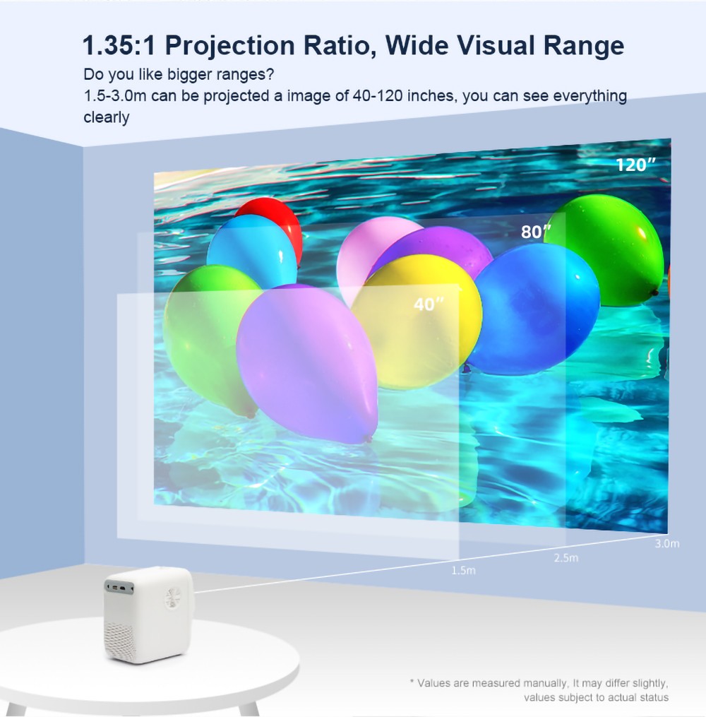 Mini proiector LED XIAOMI Wanbo T2MAX 1080P ediție globală