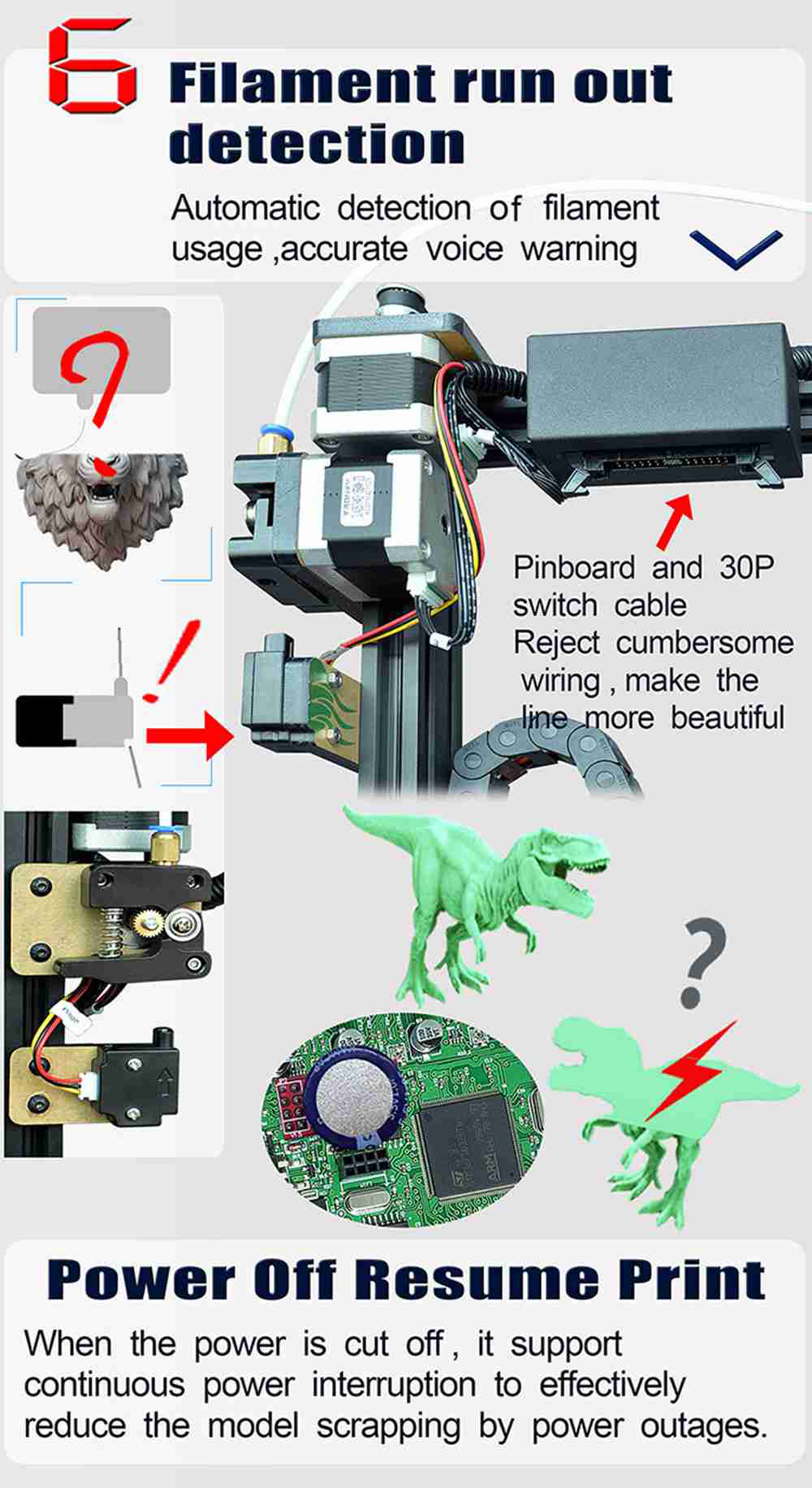 TRONXY X5SA 24V 3D Impressora 330 x 330 x 400 mm Sensor de filamento de nivelamento automático Retomar função de impressão