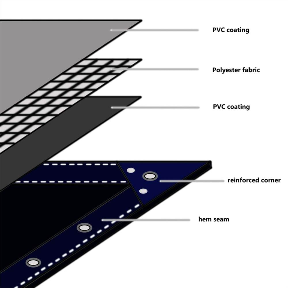 Bâche 650 g / m² 1.5x20 m Bleu